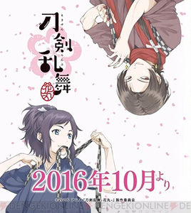 �������� ����