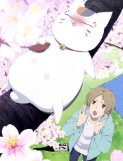 ��Ŀ�����ʵ�����